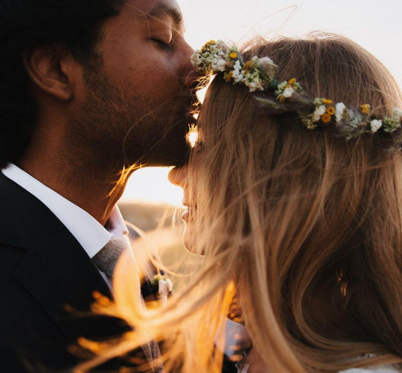 Exactly how to use SofiaDate?