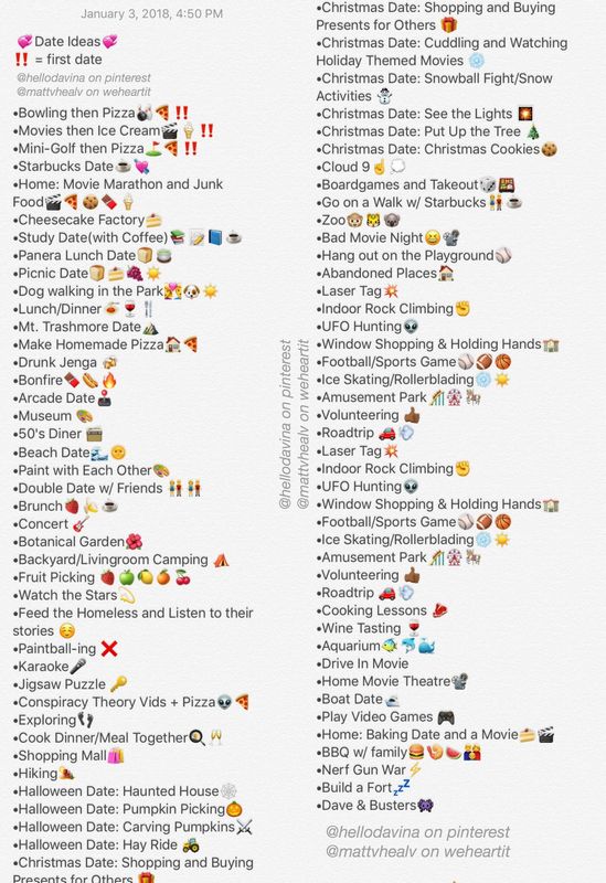 SofiaDate General Overview