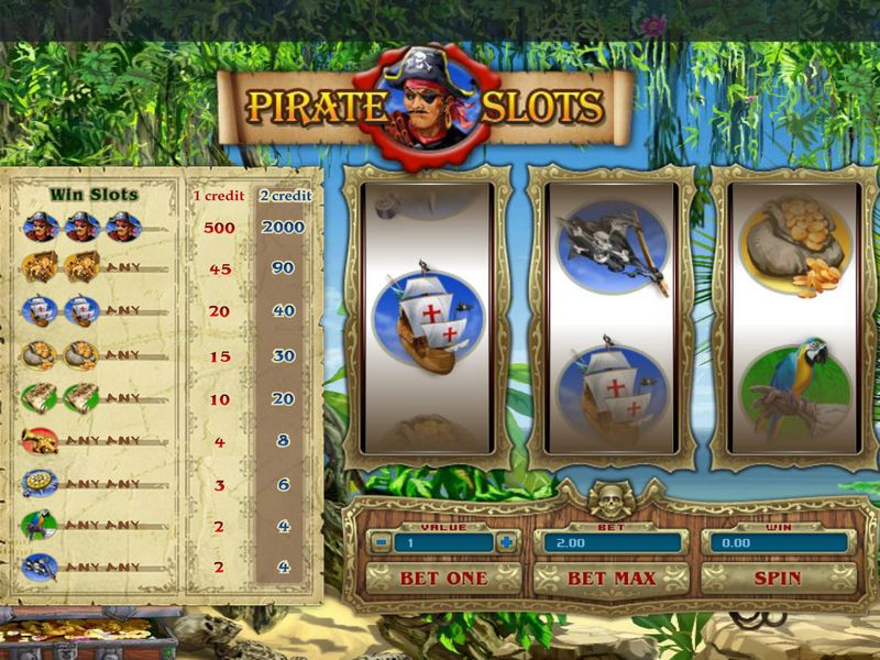 Pirate Themed Slot Gamings - Play Best Pirate Casino Site Games Online!