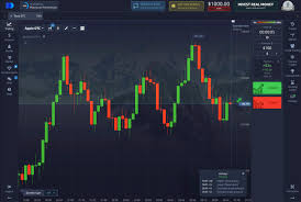Pocket Option Trading RU Your Gateway to Efficient Trading Pocket Option Trading RU Your Gateway to Efficient Trading